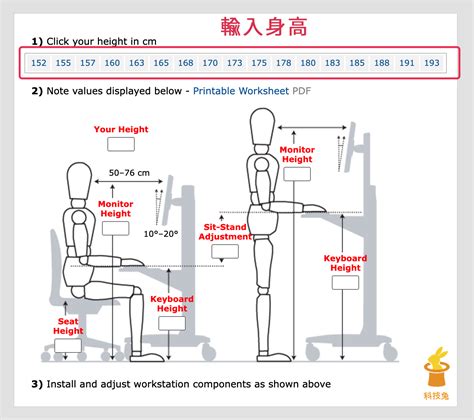 桌子椅子距離|計算你的身高適合的電腦桌椅、鍵盤高度和螢幕距離